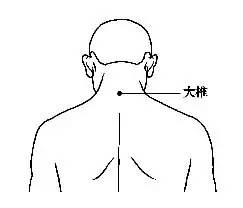 安中传古--空调吹多了全身都难受？别怕，按按这5个穴位吧！(图3)