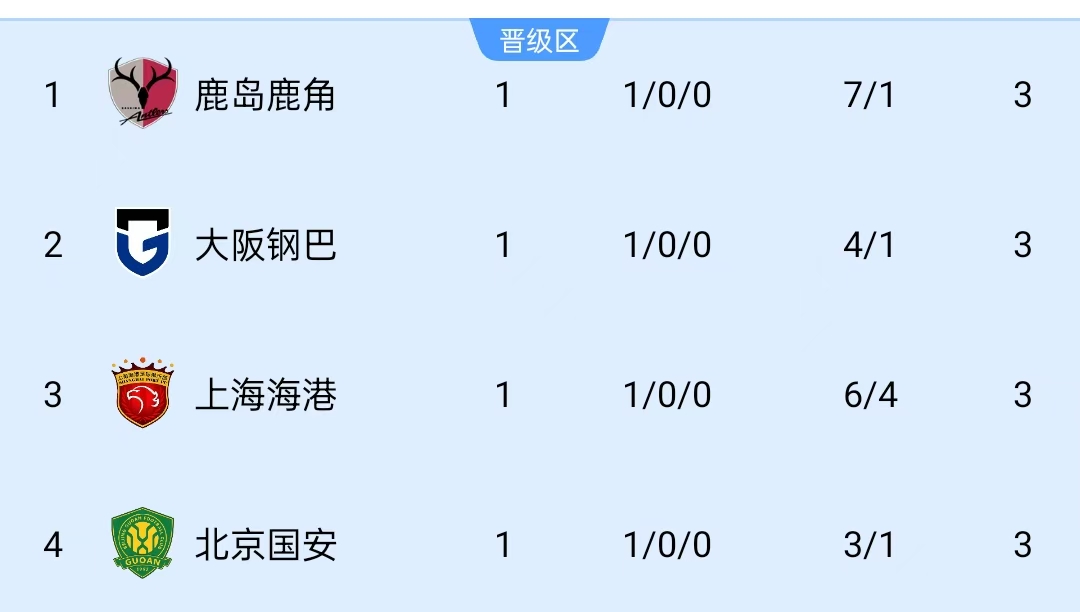 斯托克城U21vs门兴格拉德巴赫二队比赛直播_斯托克城U21vs门兴格拉德巴赫二队全场录像_斯托克城U21vs门兴格拉德巴赫二队在线直播