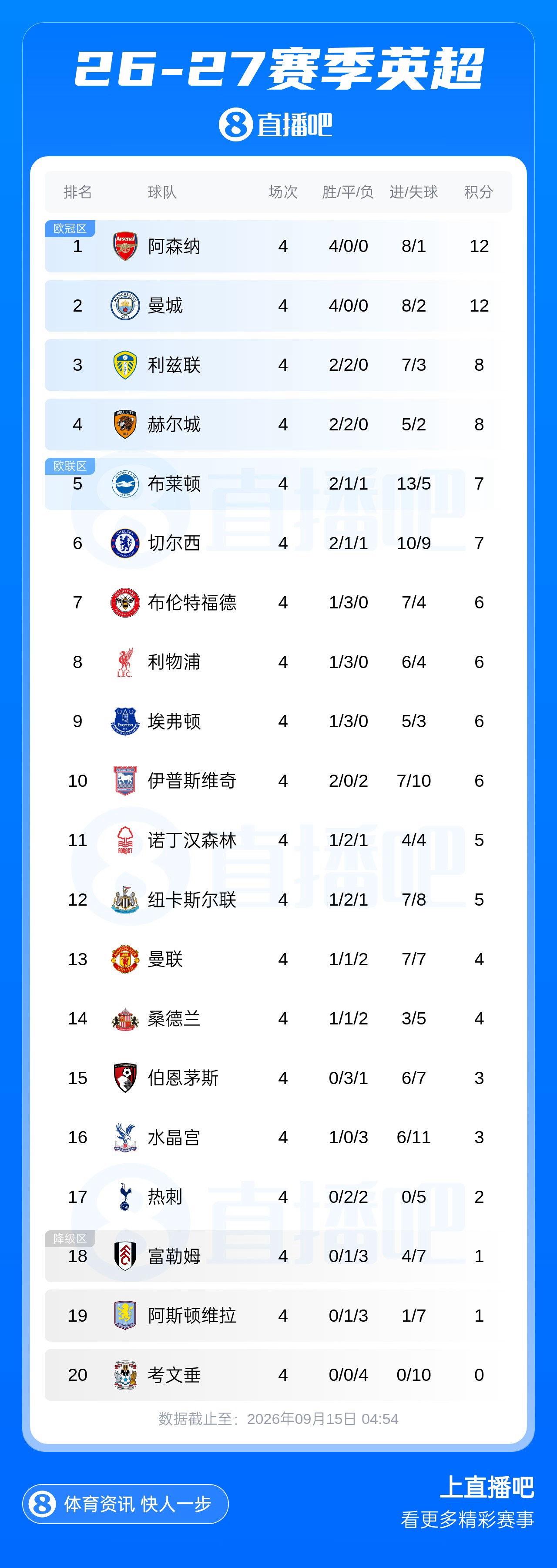 埃尔切vs皇家马德里无插件观看埃尔切vs皇家马德里直播_埃尔切vs皇家马德里直播无插件_埃尔切vs皇家马德里全场录像回放 埃尔切vs皇家马德里无插件观看埃尔切vs皇家马德里直播_埃尔切vs皇家马德里直播无插件_埃尔切vs皇家马德里全场录像回放