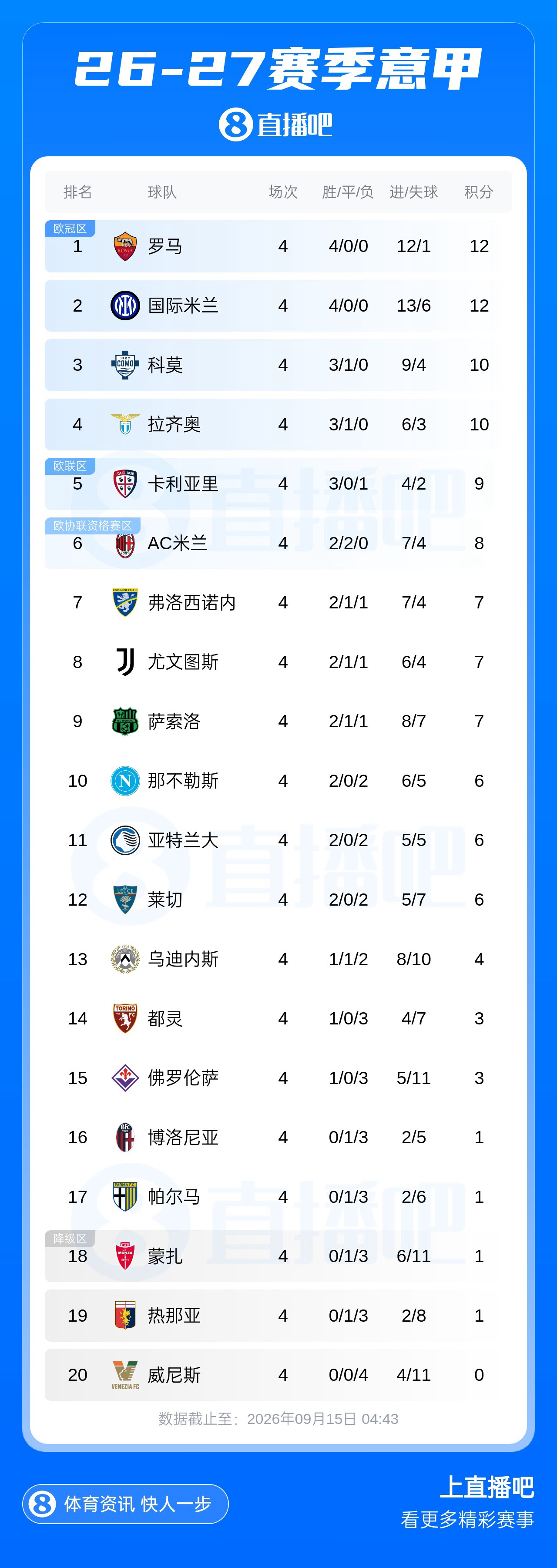 达拉斯飞翼直播回放_达拉斯飞翼直播无插件_达拉斯飞翼在线直播