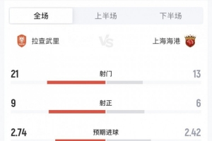 巴塞罗那vs桑坦德竞技精彩集锦_巴塞罗那vs桑坦德竞技直播回放_巴塞罗那vs桑坦德竞技高清免费直播