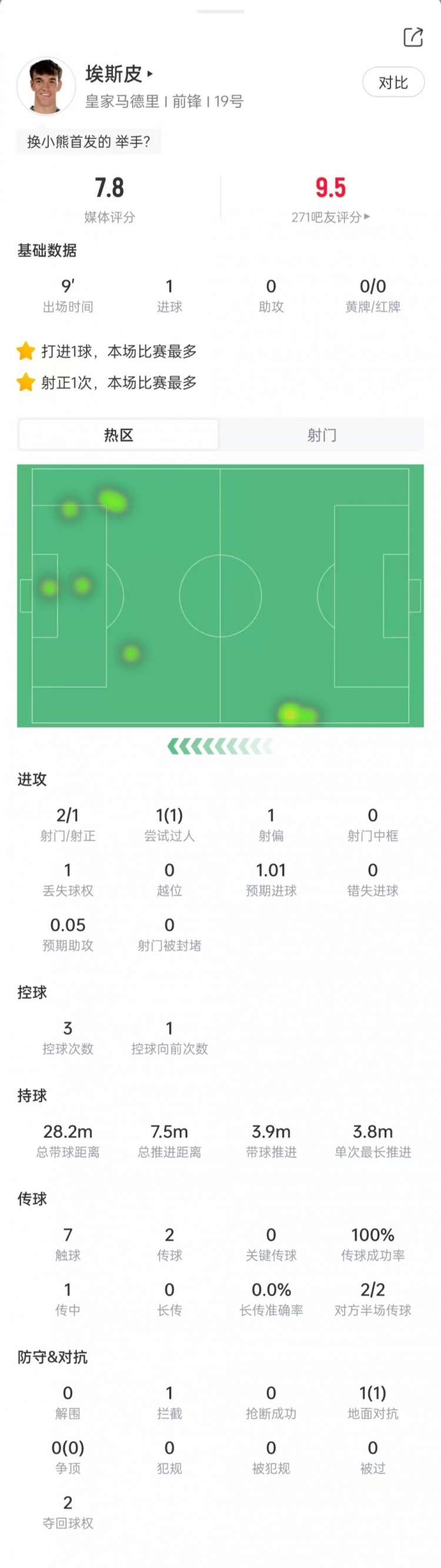伯明翰U21vs阿森纳U21在线视频直播_伯明翰U21vs阿森纳U21直播无插件在线观看_免费伯明翰U21vs阿森纳U21直播