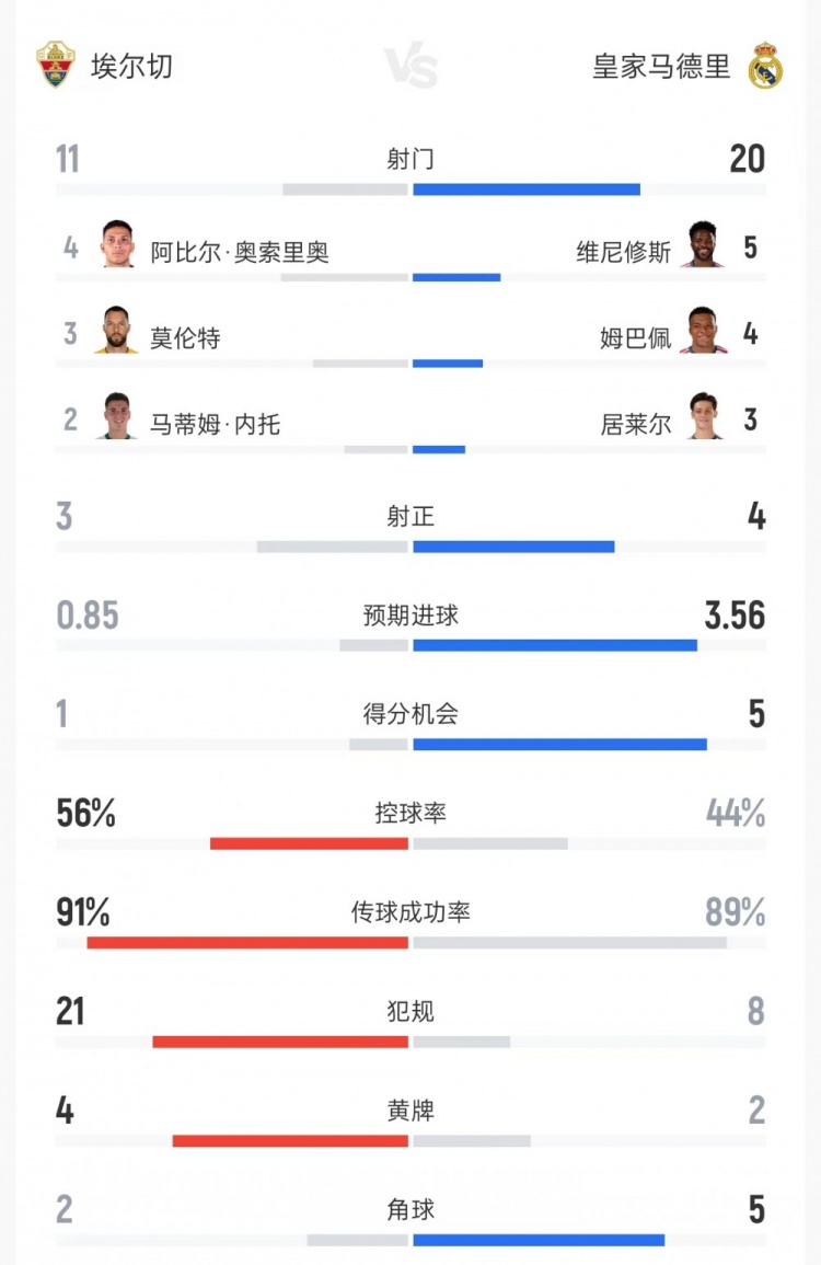 塔林弗洛拉U19vs托尔斯港U19免费高清直播_塔林弗洛拉U19vs托尔斯港U19全场录像回放_无插件观看塔林弗洛拉U19vs托尔斯港U19直播