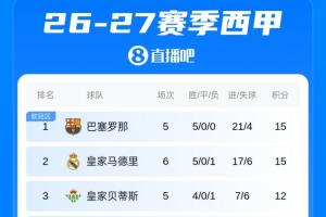 波特兰火焰高清在线直播_波特兰火焰直播在线观看_波特兰火焰无插件直播