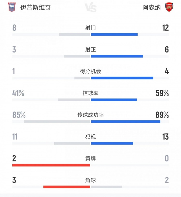 曼联U21vs布伦特福德U21在线视频直播_曼联U21vs布伦特福德U21免费高清直播_免费曼联U21vs布伦特福德U21直播 曼联U21vs布伦特福德U21在线视频直播_曼联U21vs布伦特福德U21免费高清直播_免费曼联U21vs布伦特福德U21直播