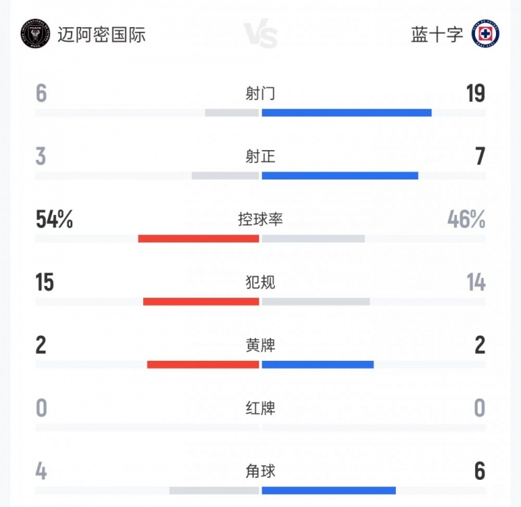 汉堡vs科隆免费直播_汉堡vs科隆高清直播_无插件观看汉堡vs科隆直播 汉堡vs科隆免费直播_汉堡vs科隆高清直播_无插件观看汉堡vs科隆直播